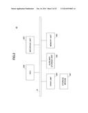 CERTIFICATE GENERATION METHOD, CERTIFICATE GENERATION APPARATUS,     INFORMATION PROCESSING APPARATUS, AND COMMUNICATION DEVICE diagram and image