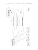 CERTIFICATE GENERATION METHOD, CERTIFICATE GENERATION APPARATUS,     INFORMATION PROCESSING APPARATUS, AND COMMUNICATION DEVICE diagram and image