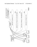 CERTIFICATE GENERATION METHOD, CERTIFICATE GENERATION APPARATUS,     INFORMATION PROCESSING APPARATUS, AND COMMUNICATION DEVICE diagram and image