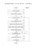 CERTIFICATE GENERATION METHOD, CERTIFICATE GENERATION APPARATUS,     INFORMATION PROCESSING APPARATUS, AND COMMUNICATION DEVICE diagram and image