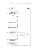 CERTIFICATE GENERATION METHOD, CERTIFICATE GENERATION APPARATUS,     INFORMATION PROCESSING APPARATUS, AND COMMUNICATION DEVICE diagram and image