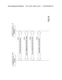 CERTIFICATE GENERATION METHOD, CERTIFICATE GENERATION APPARATUS,     INFORMATION PROCESSING APPARATUS, AND COMMUNICATION DEVICE diagram and image