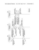 CERTIFICATE GENERATION METHOD, CERTIFICATE GENERATION APPARATUS,     INFORMATION PROCESSING APPARATUS, AND COMMUNICATION DEVICE diagram and image