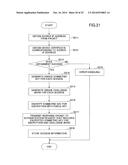 CERTIFICATE GENERATION METHOD, CERTIFICATE GENERATION APPARATUS,     INFORMATION PROCESSING APPARATUS, AND COMMUNICATION DEVICE diagram and image