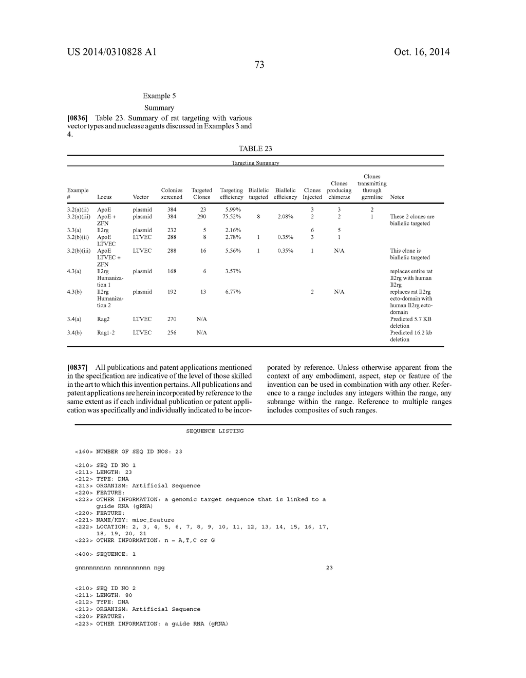 TARGETED MODIFICATION OF RAT GENOME - diagram, schematic, and image 117