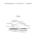 SOYBEAN EVENT SYHT04R AND COMPOSITIONS AND METHODS FOR DETECTION THEREOF diagram and image