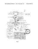 MECHANICAL DETECTION OF RAMAN RESONANCE diagram and image