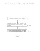 MECHANICAL DETECTION OF RAMAN RESONANCE diagram and image