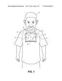 Medical Garment and Method diagram and image