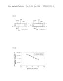 METHOD FOR MANUFACTURING SECONDARY BATTERY diagram and image