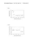 METHOD FOR MANUFACTURING SECONDARY BATTERY diagram and image