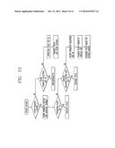 LAUNDRY TREATING APPARATUS WITH LIQUID SPRAYING FUNCTION diagram and image