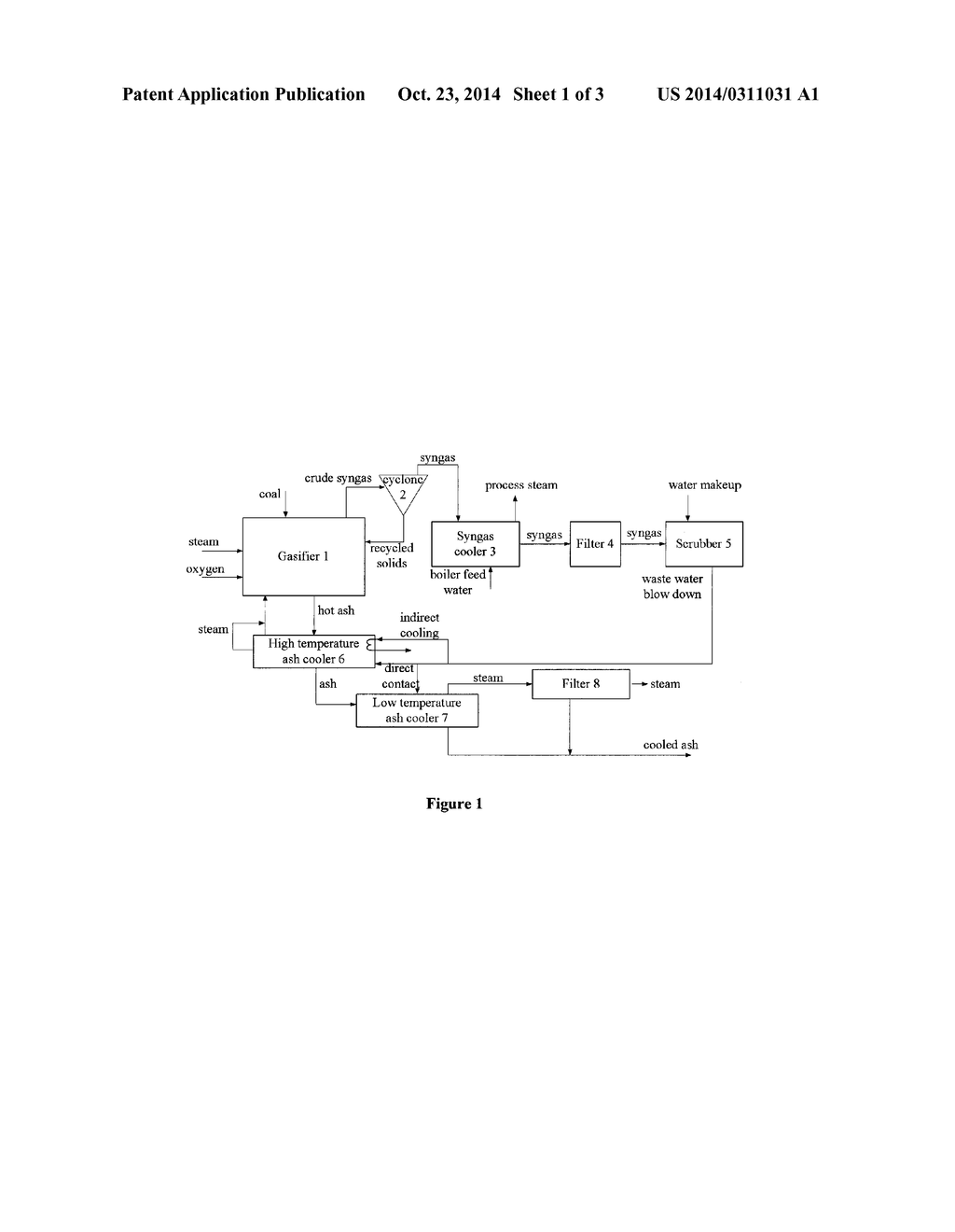 METHOD AND APPARATUS FOR ASH COOLING - diagram, schematic, and image 02