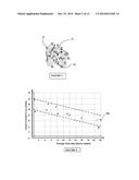 METHODS OF FORMING A SUPERHARD STRUCTURE OR BODY COMPRISING A BODY OF     POLYCRYSTALLINE DIAMOND CONTAINING MATERIAL diagram and image