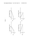 Cooling Fan Control Device diagram and image