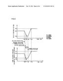 Cooling Fan Control Device diagram and image