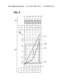 THERMO-MAGNETIC CYCLE APPARATUS diagram and image