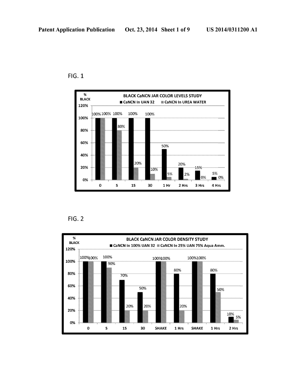 FLUID IONIZED COMPOSITIONS, METHODS OF PREPARATION AND USES THEREOF - diagram, schematic, and image 02