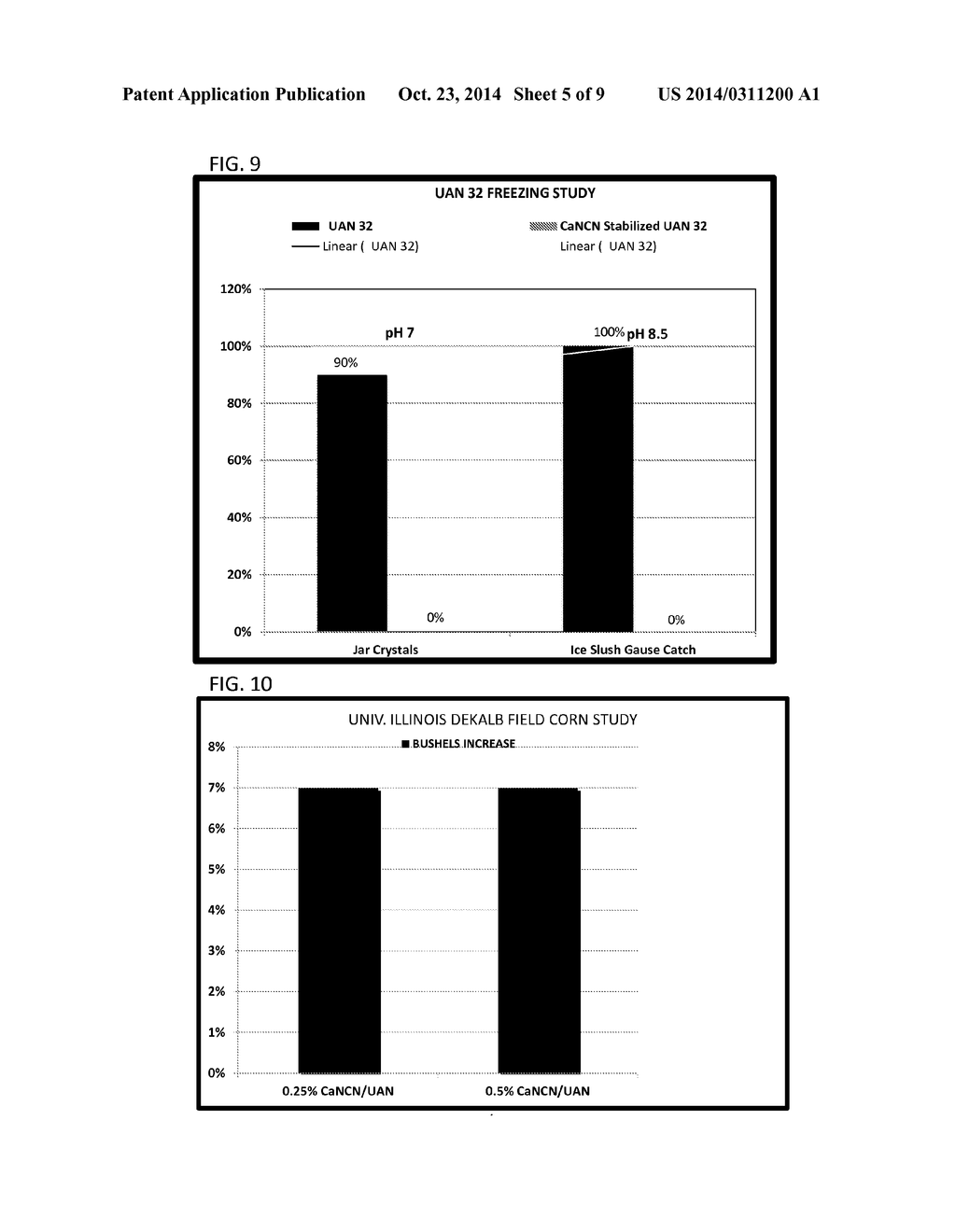 FLUID IONIZED COMPOSITIONS, METHODS OF PREPARATION AND USES THEREOF - diagram, schematic, and image 06