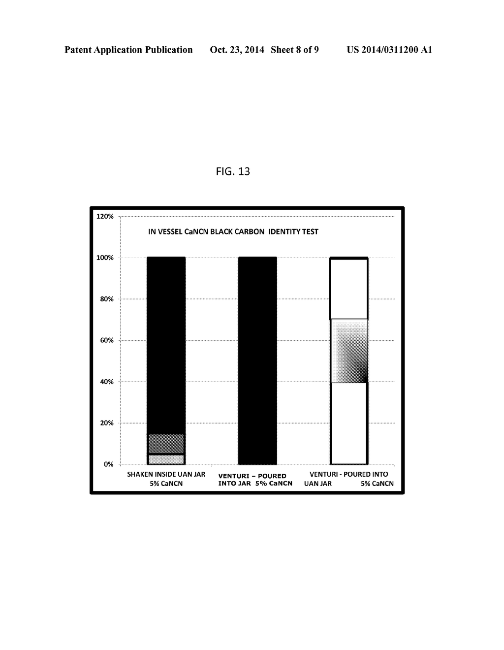 FLUID IONIZED COMPOSITIONS, METHODS OF PREPARATION AND USES THEREOF - diagram, schematic, and image 09