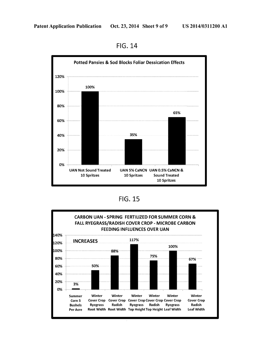 FLUID IONIZED COMPOSITIONS, METHODS OF PREPARATION AND USES THEREOF - diagram, schematic, and image 10