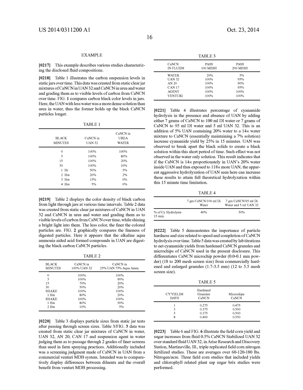 FLUID IONIZED COMPOSITIONS, METHODS OF PREPARATION AND USES THEREOF - diagram, schematic, and image 26