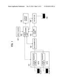 LIQUID CHROMATOGRAPH APPARATUS AND LIQUID CHROMATOGRAPH ANALYSIS METHOD diagram and image