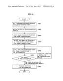 LIQUID CHROMATOGRAPH APPARATUS AND LIQUID CHROMATOGRAPH ANALYSIS METHOD diagram and image