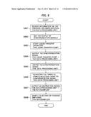 LIQUID CHROMATOGRAPH APPARATUS AND LIQUID CHROMATOGRAPH ANALYSIS METHOD diagram and image