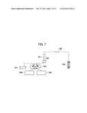 LIQUID CHROMATOGRAPH APPARATUS AND LIQUID CHROMATOGRAPH ANALYSIS METHOD diagram and image