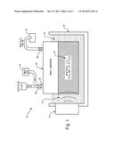 Preparation of Nanopowders of Reactive Metals via Reduction Under     Sonication diagram and image