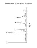 Preparation of Nanopowders of Reactive Metals via Reduction Under     Sonication diagram and image