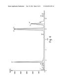 Preparation of Nanopowders of Reactive Metals via Reduction Under     Sonication diagram and image