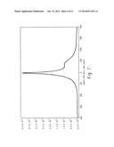 Preparation of Nanopowders of Reactive Metals via Reduction Under     Sonication diagram and image