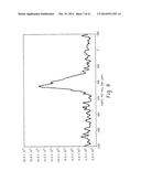 Preparation of Nanopowders of Reactive Metals via Reduction Under     Sonication diagram and image