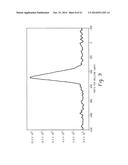 Preparation of Nanopowders of Reactive Metals via Reduction Under     Sonication diagram and image