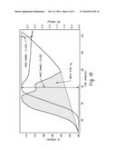 Preparation of Nanopowders of Reactive Metals via Reduction Under     Sonication diagram and image