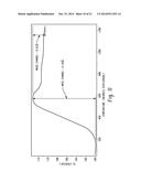 Preparation of Nanopowders of Reactive Metals via Reduction Under     Sonication diagram and image