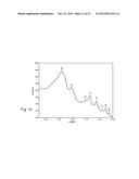 Preparation of Nanopowders of Reactive Metals via Reduction Under     Sonication diagram and image