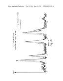 Preparation of Nanopowders of Reactive Metals via Reduction Under     Sonication diagram and image