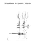 Preparation of Nanopowders of Reactive Metals via Reduction Under     Sonication diagram and image