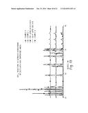 Preparation of Nanopowders of Reactive Metals via Reduction Under     Sonication diagram and image