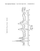 Preparation of Nanopowders of Reactive Metals via Reduction Under     Sonication diagram and image