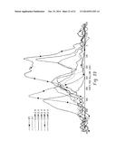 Preparation of Nanopowders of Reactive Metals via Reduction Under     Sonication diagram and image