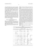 Preparation of Nanopowders of Reactive Metals via Reduction Under     Sonication diagram and image