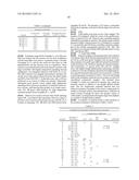 Preparation of Nanopowders of Reactive Metals via Reduction Under     Sonication diagram and image