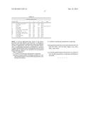 Preparation of Nanopowders of Reactive Metals via Reduction Under     Sonication diagram and image