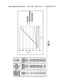 Bevel Mechanism for a Power Saw diagram and image