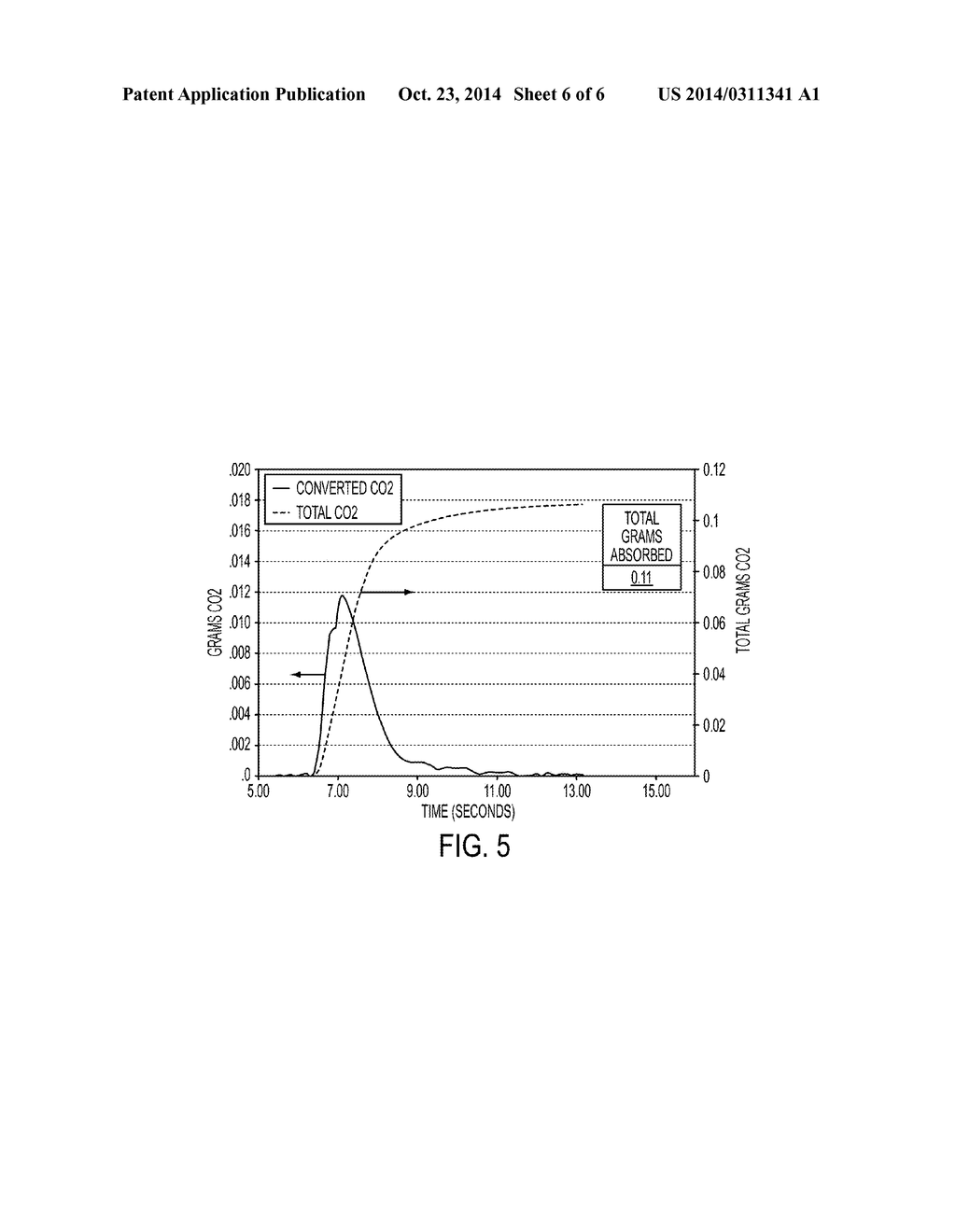 SORBENT COMPOSITIONS, SORBENT ARTICLES, METHODS FOR PREPARING SORBENT     ARTICLES, AND METHODS FOR CAPTURING TARGET GASES USING THE SORBENT     ARTICLES - diagram, schematic, and image 07