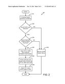 CANISTER PURGE VALVE SELF-CLEANING CYCLE diagram and image